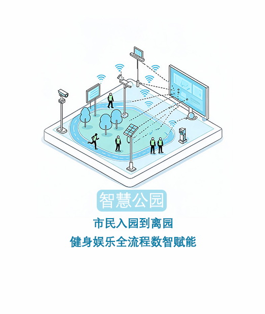 智慧公园
